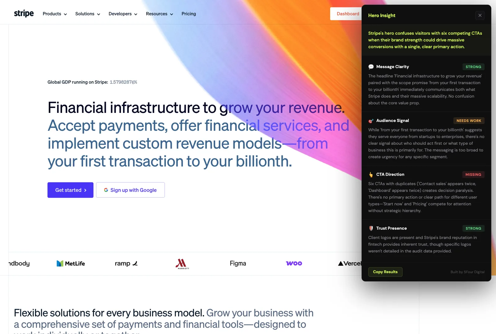 Hero Insight: a strategic audit overlaid on a homepage hero section.