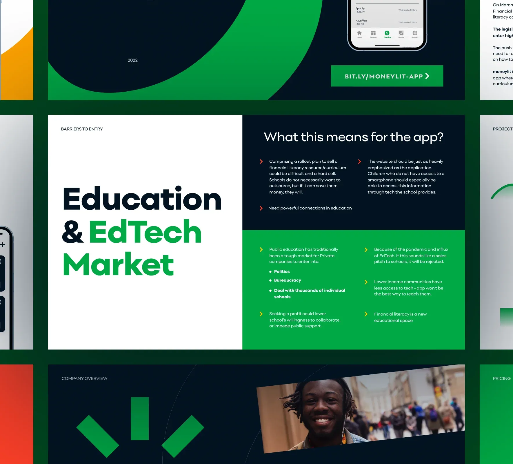 Moneylit brand identity and website design by 5Four Digital, image 5 of 12