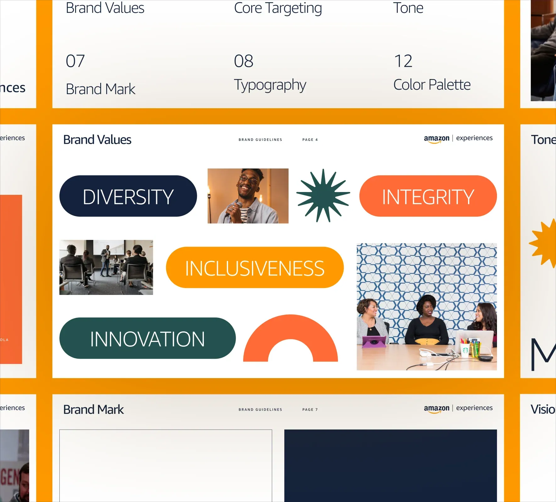 Amazon Experiences work sample 7