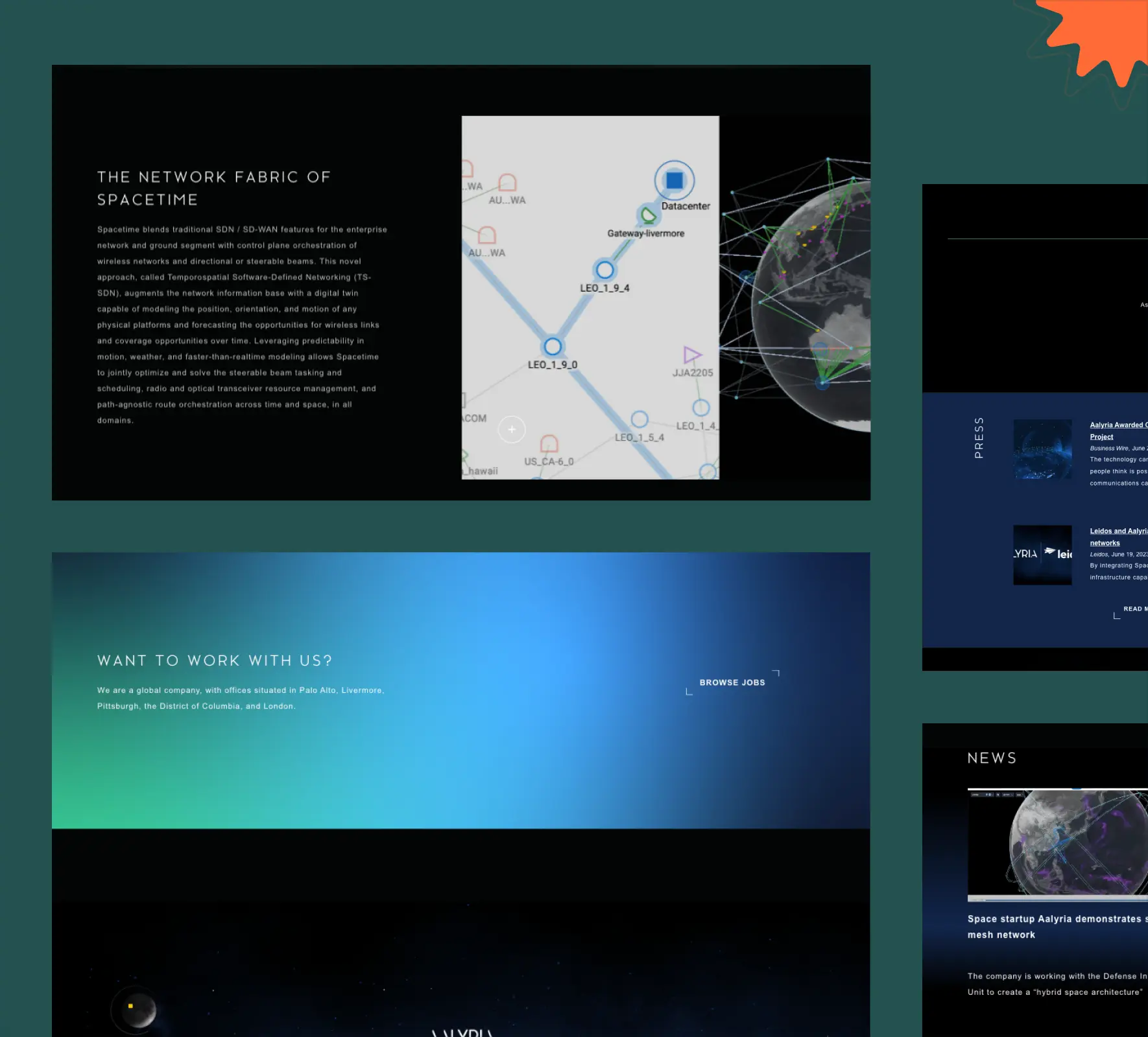 Aalyria website design and development by 5Four Digital, image 6 of 10