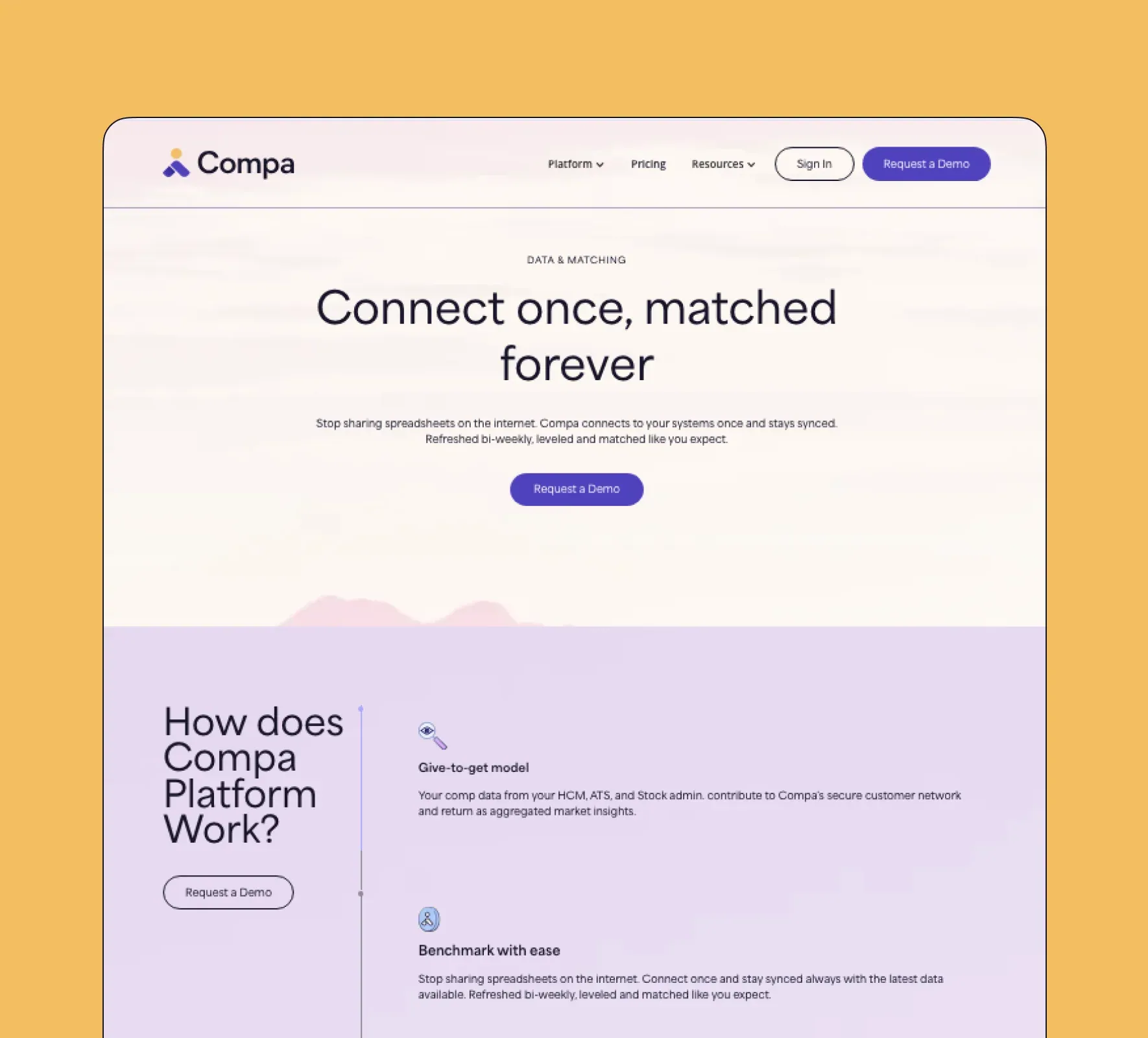 Compa website development by 5Four Digital, image 11 of 12