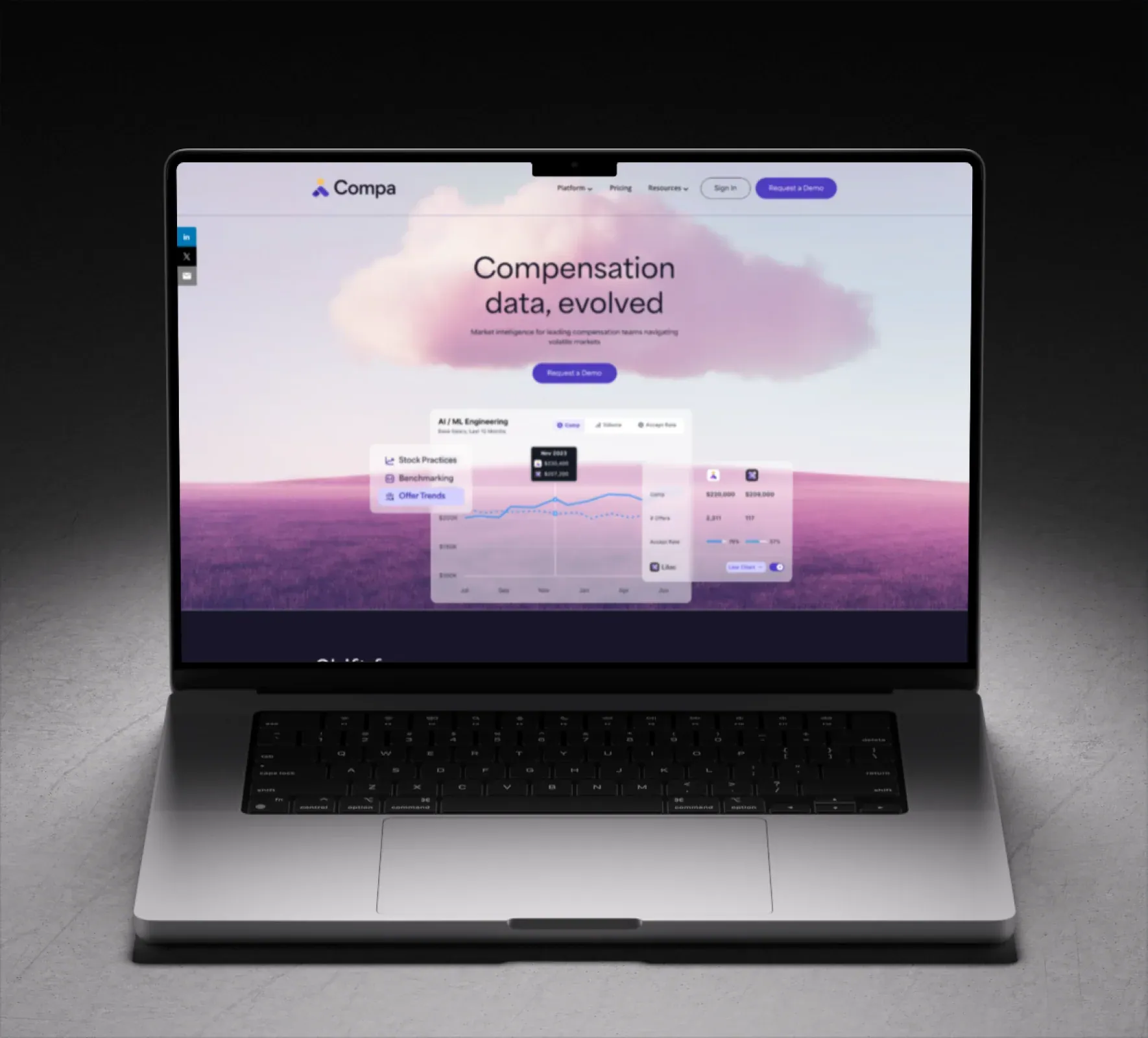 Compa website development by 5Four Digital, image 1 of 12