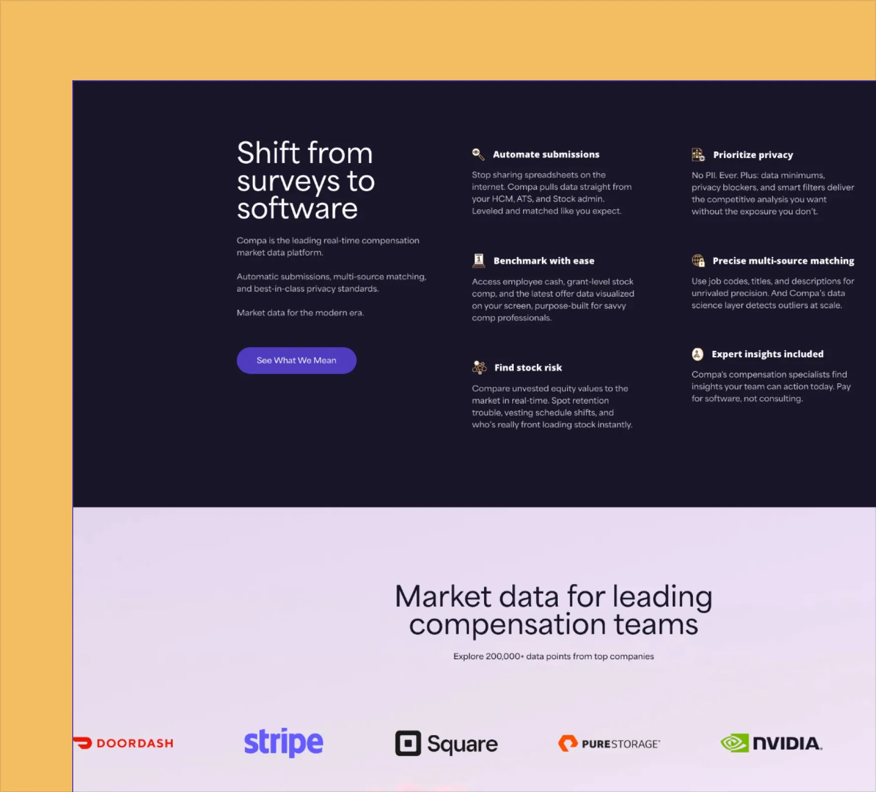 Compa website development by 5Four Digital, image 6 of 12
