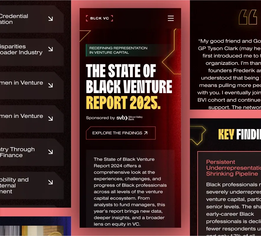 BLCK VC website design and development by 5Four Digital, image 2 of 12