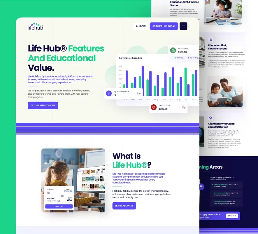 Life Hub® website design and development by 5Four Digital, image 3 of 12