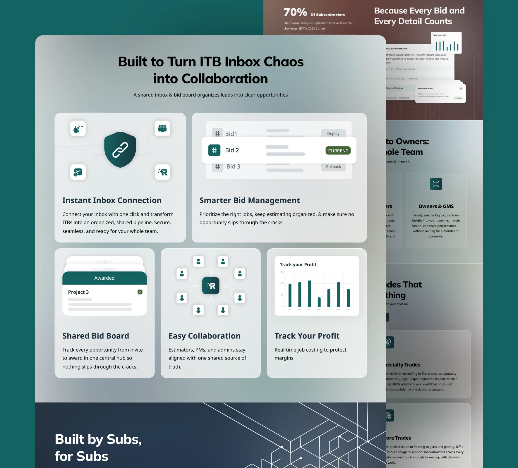 RiffleCM website design and development by 5Four Digital, image 5 of 12