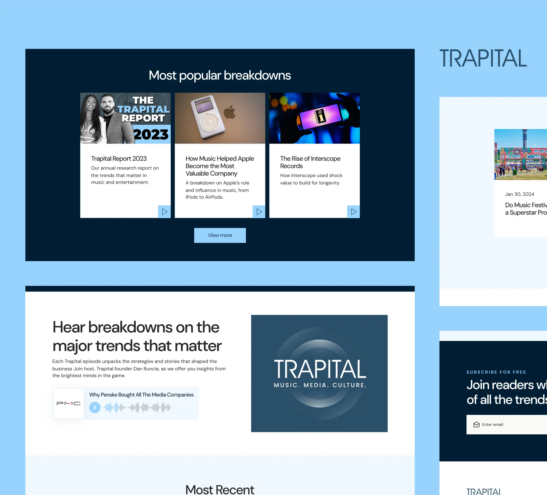 Trapital website design and development by 5Four Digital, image 6 of 12
